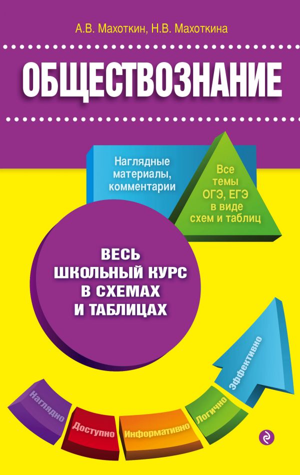 Обществознание весь школьный курс в схемах и таблицах